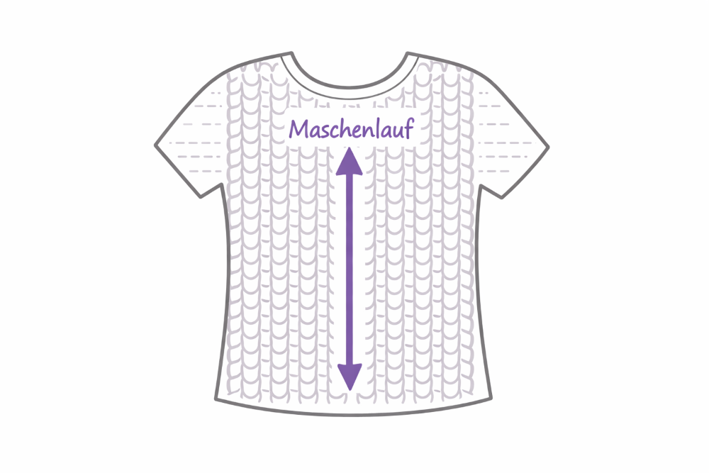 Maschenlauf= Fadenlauf bei Jersey